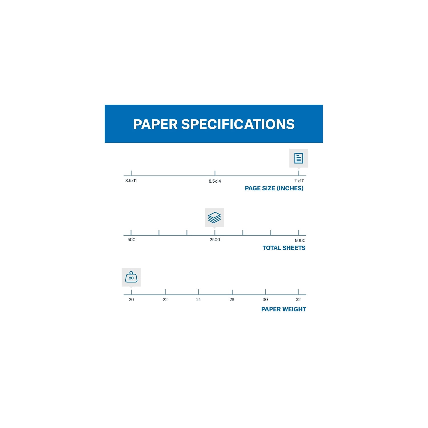 Hammermill 11" x 17" Colored Copy Paper 20 lbs. Canary 500 Sheets/Ream 5/Reams (103382CT)