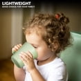 thumbnail image 5 of Greentainer 16 oz Coffee Mugs Set of 8, BPA-Free Reusable Plastic Drinking Cups with Handle, 5 of 10