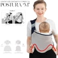 thumbnail image 3 of Mochila Cangurera Portabebés Shendy Vendy Ergonómico Morral Suave 03 - 36, 3 of 7