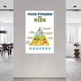 thumbnail image 2 of Healthy Food Pyramid Chart for Kids Educational Poster (2) Canvas Painting Wall Art Poster for Bedroom Living Room Decor, 2 of 4