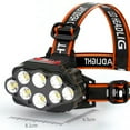 thumbnail image 3 of yeacher Lampe Frontale Rechargeable Ultra Lumineuse à 8 DEL avec 4 Modes d'Éclairage, Conception Étanche, Serre-Tête Ajustable et Batterie Longue Durée pour les Aventures en Plein Air, 3 of 6