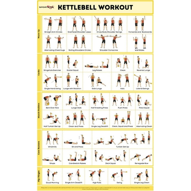 SPORTAXIS Kettlebell Workout Poster with 40 Workout Poses - Double