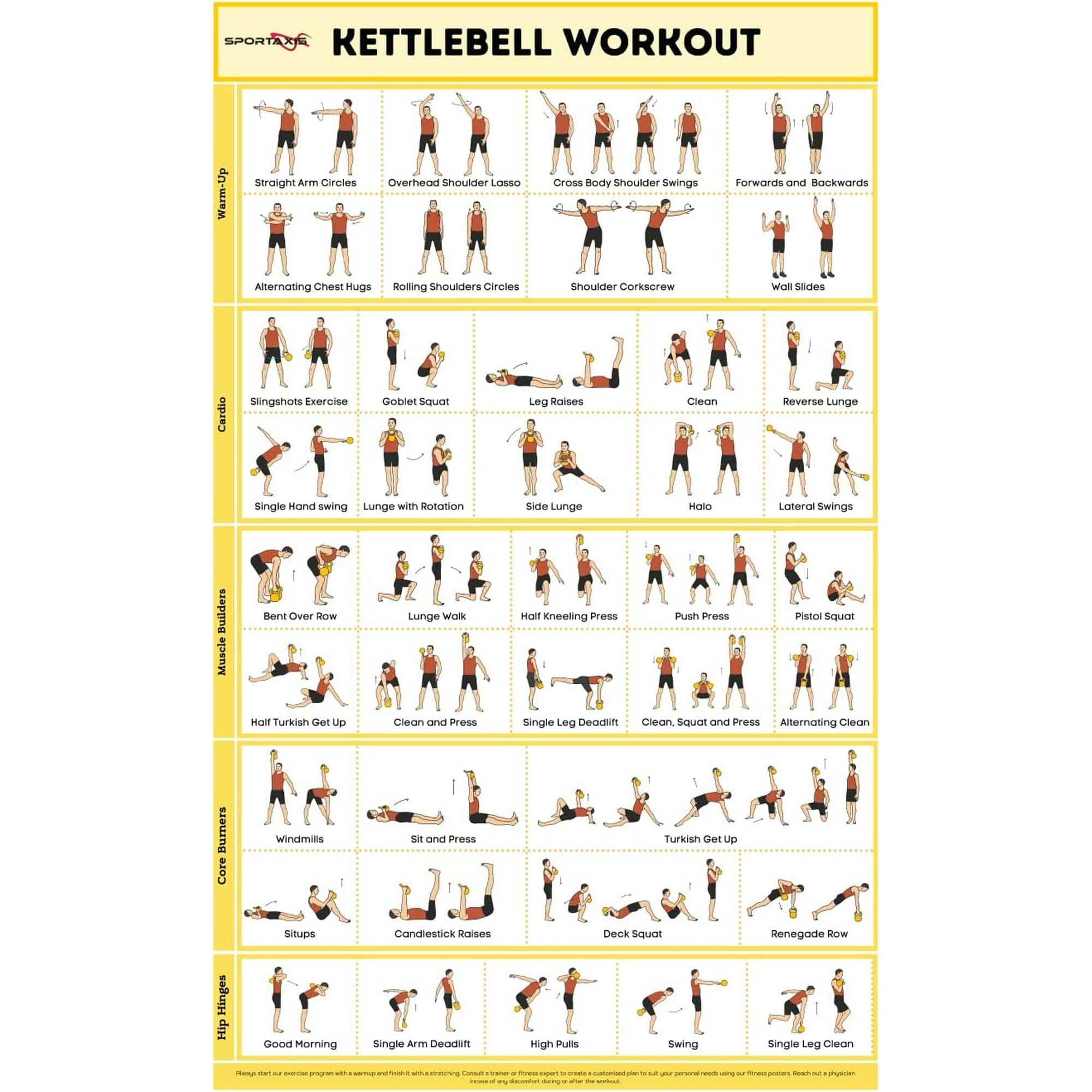 SPORTAXIS Workout Poster with 40 Poses Double-Sided Lamination, No-Equipment Exercise Poster | Walmart Canada