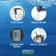 thumbnail image 4 of Brita Large 10 Cup Stream Filter Pitcher with 1 Stream Filter, Rapids, Carbon, 4 of 4