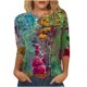 thumbnail image 1 of Moda mujer cuello redondo tres cuartos 3/4 manga camiseta otoño estampado blusa Tops sudadera Fridja FKASFK3005, 1 of 5