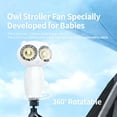 thumbnail image 5 of Ventilador portátil Owl, mini ventilador USB recargable con pantalla digital – 3 velocidades para escritorio, oficina, exteriores, transporte y camping – Mango ergonómico de ABS, 5 of 5