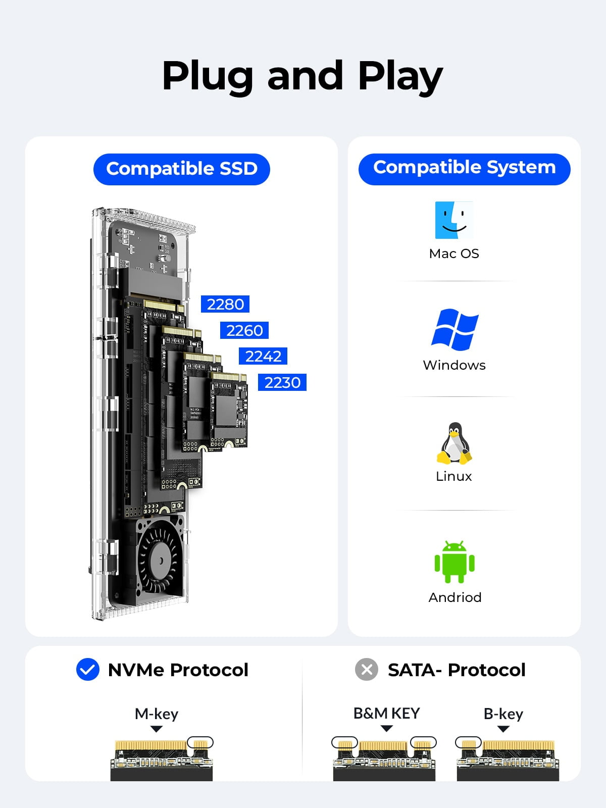 ORICO M.2 Enclosure NVMe 20Gbps Transparent External M.2 Enclosure Max 4TB USB C to M.2 NVMe SSD Enclosure Adapter for M Key, Built-In Fan, Support UASP Trim,with Storage Bag