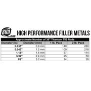 ERTi-1 Titanium TIG Welding Rod - Grade 1 - 36 x 3/32 - (1 Lb)