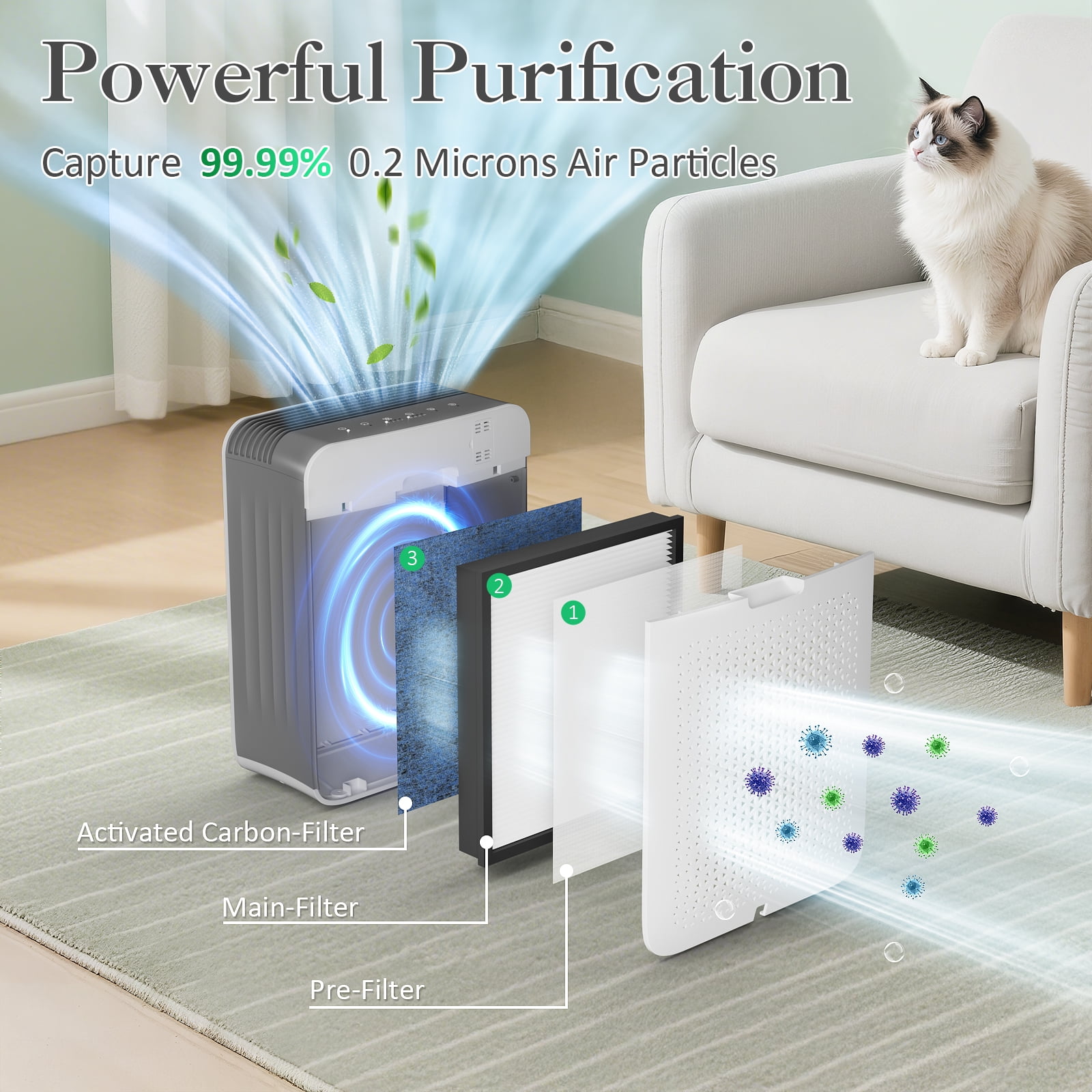 Air Choice AP-230 H13 True HEPA Air Purifier for Large Rooms up to 1485 sq ft - Captures Dust, Pet Hair & Odors - Quiet White Noise Operation