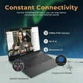 thumbnail image 4 of Lenovo ThinkPad E16 Gen 1 16" WUXGA Business Laptop, Intel i5-1335U, 16GB DDR4 RAM, 1.16TB Storage (1TB SSD+160GB Docking Station Set), Backlit Keyboard, Fingerprint Reader, Win 11, Black, 4 of 5