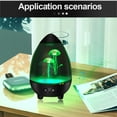 thumbnail image 4 of Ganfancp Medusa Led Ruido Blanco Mando a Distancia Luz Acuario Luz de Noche Usb Recargable para Niños Adultos para Casa Dormitorio Oficina Decoración Liquidación 1X Medusa Luz, 4 of 7