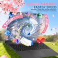 thumbnail image 5 of HP 255 G10 15.6" FHD Business Laptop, AMD Ryzen 7 7730U, 20GB RAM, 512GB PCIe SSD, Numeric Keypad, Webcam, Wi-Fi 6, HDMI, Windows 11 Pro, Black, 5 of 8