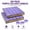 Purple, variant on Votive Unscented Tea Lights Candles 100 Pack Bulk Tea Candles Small Votive Mini White Tealight Candles for Home Centerpieces Shabbat Weddings Emergencies