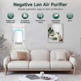 thumbnail image 3 of Air Ionizers for Home 3-Pack, Negative Ion Generator EU Plug, 3 of 5