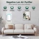 thumbnail image 3 of Air Ionizers for Home 3-Pack,Negative Ion Generator EU SZRH A-R2408, 3 of 5