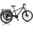 thumbnail image 4 of EASYG 26" Adult Mountain Tricycle,7 Speed Three Wheel Bike,Exercise Mountain Cruise Bike with Large Size Basket for Adult Recreation, Shopping, Exercise, Load Capacity 420 lbs, 4 of 7