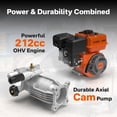 thumbnail image 2 of NOVUS Gas Pressure Washer, 3500 PSI, 2.6 GPM, 212cc 4-Cycle Engine, Onboard Soap Tank, 5 Nozzles, 30-ft Hose for Outdoor Washing, 2 of 10