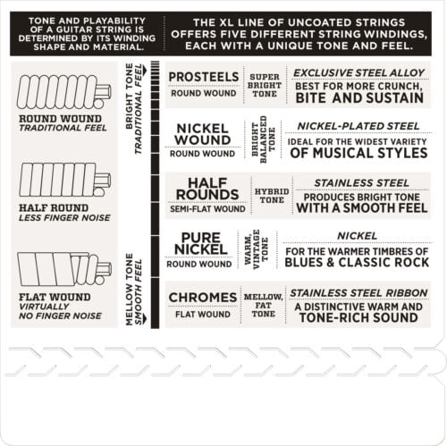 D'Addario Baritone Electric Guitar Strings 2-Pack  EXL158  Extra Light
