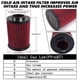 thumbnail image 3 of 70MM High Flow Car Air Filter for Ford Focus Escape MKC RS-OFI106, 3 of 5