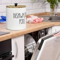 thumbnail image 2 of tamizeot Dishwasher Pod Storage Box Kitchen Clutter-Free And Tidy Dishwasher Pod Container Storage Box type+2, 2 of 6
