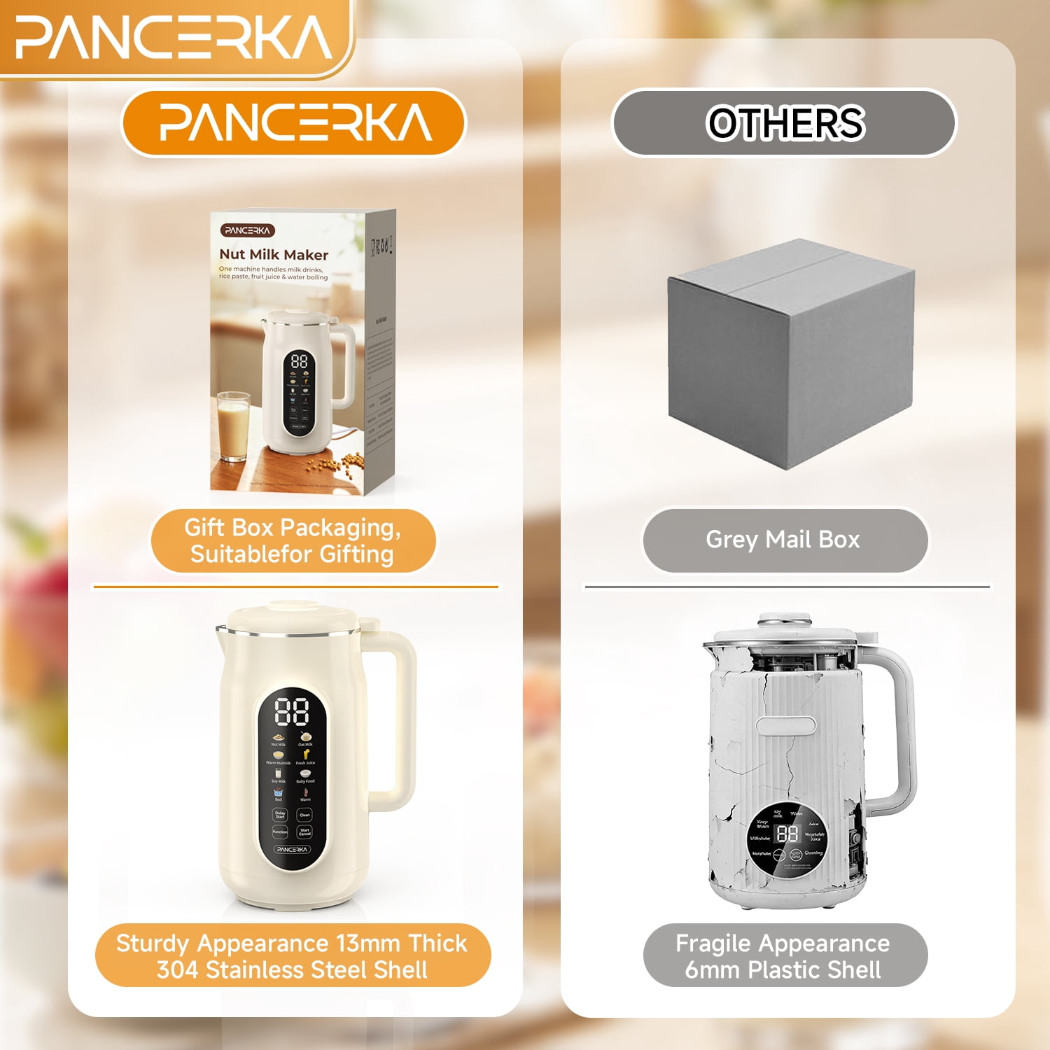 PANCERKA 8 in 1 Nut Milk Maker Machine, 42oz Almond Milk Maker, Soy Milk Maker with Self-Cleaning, Delay Start, Keep Warm, Boil Water, Automatic Plant-Based Milk Blender for Soybean, Oat, Coconut