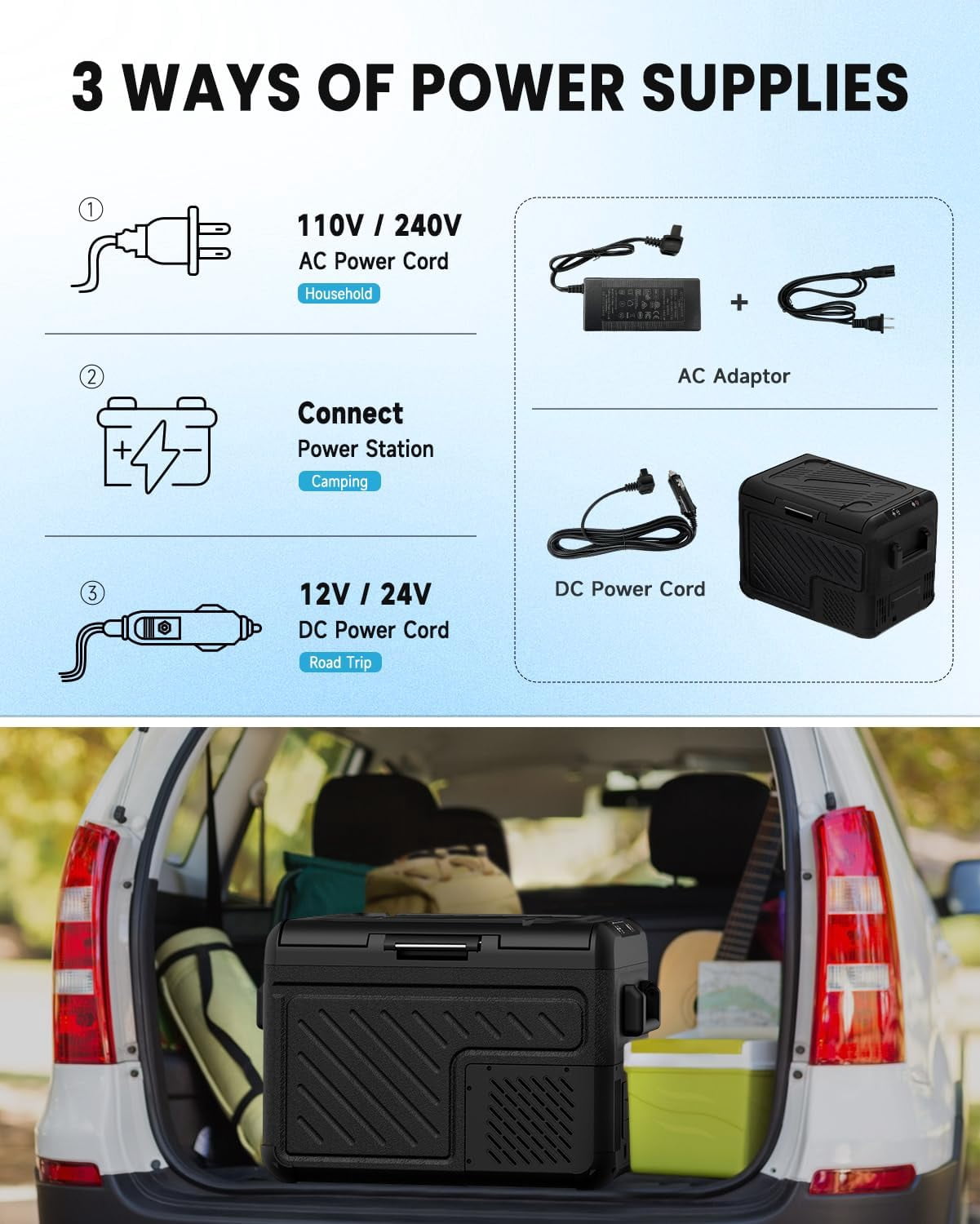 Car Refrigerator, RV Refrige with 12/24V DC & 110-240V AC, Portable Freezer Electric Compressor Cooler For Car, RV, Camping, Travel, Fishing, Outdoor or Home Use