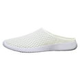 thumbnail image 4 of Mules for Women Men 2025 Summer Breathable Slip on Walking Sneakers Mesh Backless Beach Casual Sandals, 4 of 7