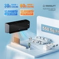thumbnail image 2 of Matladin 12000 BTU Mini Split Air Conditioner & Heater, 21 SEER2 115V Inverter, Ductless Wall AC Unit with Heat Pump & Installation Kit, Black, 2 of 9