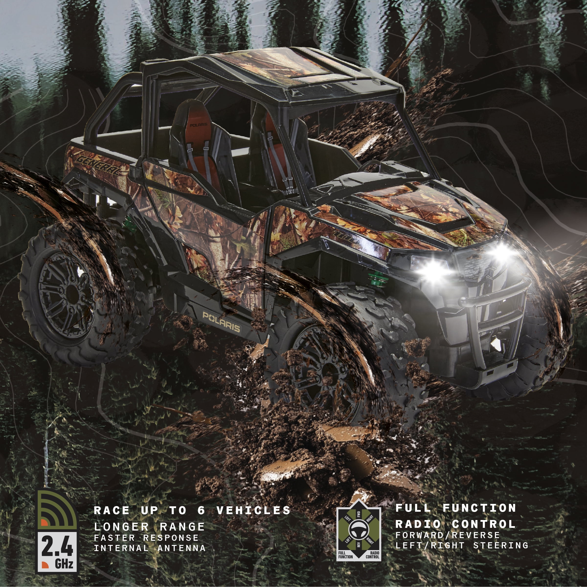 Polaris® RZR 1:14 Scale RC Off-Road Vehicle, Camo, Rechargeable USB Battery