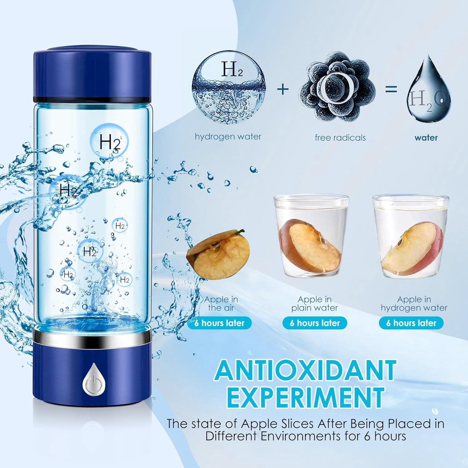 Hydrogen Water Bottle with PEM SPE Technology - 2024 for Men Women - A Portable Rechargeable Hydrogen Water Generator with Gift Box, Hydrogen Water Ionizer Machine for Home Office Travel (Silver)