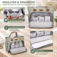 thumbnail image 3 of DEFAHN Diaper Bag Tote,Multifunction Baby Diaper Bag with 3 Insulated Pockets Adjustable Shoulder Strap Dry & Wet Compartment,Large Capacity Tote Bag for Women Lightweight Gray, 3 of 8