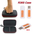 thumbnail image 2 of R36S Case Storage Bag Pouch for RG350 Retro Game Console Protective Zipper Carry Bag only Bag, 2 of 5