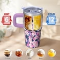 thumbnail image 6 of Flamingo Tumbler with Handle 20OZ Insulated BPA Free Cup Gifts for Women Flamingo Lovers Perfect for Birthday Christmas Presents Daily Hydration, 6 of 6