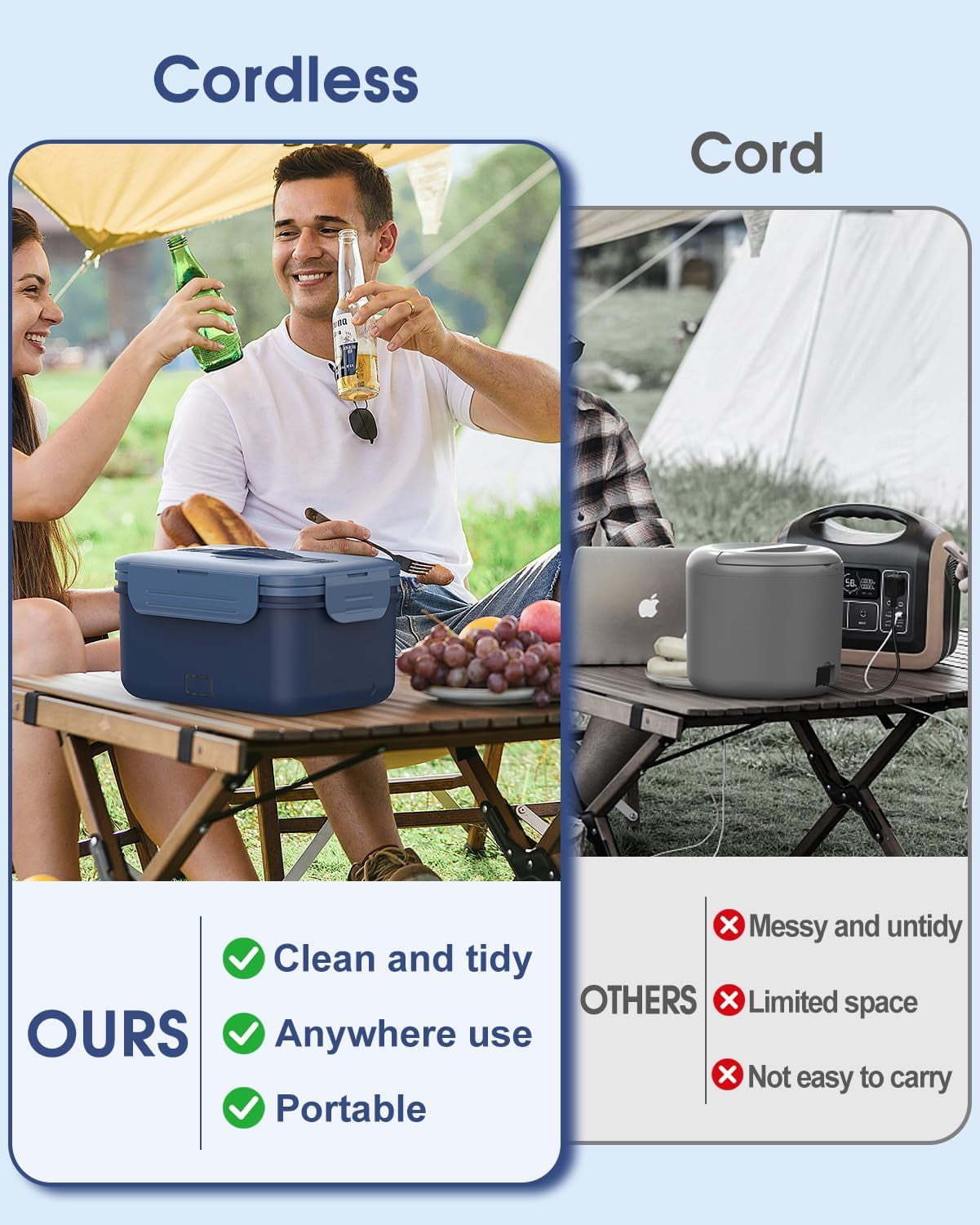 Cordless Electric Lunch Box for Adults, 1.8L Rechargeable Heated Lunch Box for Men, Portable Self-Heating Food Warmer for Car/Truck/Office Christmas White Elephant Gifts for Men Women