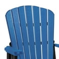thumbnail image 4 of Bed Bath & Beyond Resin Patio Furniture Set with Gliders and Table, Black & Blue, 4 of 6