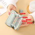 thumbnail image 4 of lulshou Womens Wallet with Slots Small Wallets for Women Bifold Slim Coin Purse Zipper ID Card Holder, 4 of 6