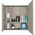 thumbnail image 4 of 24.07" H Medicine Double Door Cabinet - Gray, Four Shelf Area For Monitoring Cabinet, Doors Spot Classification, 4 of 4