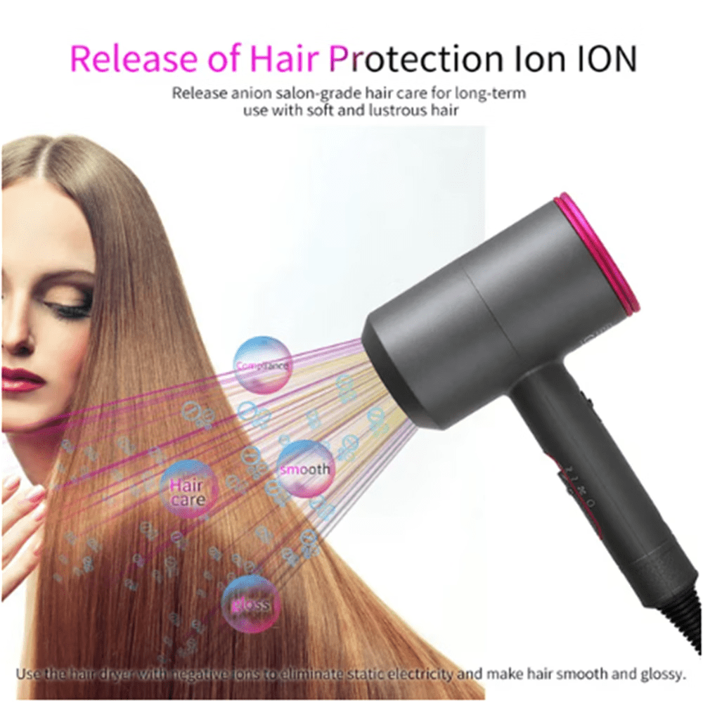 ZOUYUE 1800W Professional Hair Dryer with Diffuser Ionic Conditioning - Powerful, Fast Hairdryer Blow Dryer,AC Motor Heat Hot and Cold Wind Constant Temperature Hair Care Without Damaging Hair