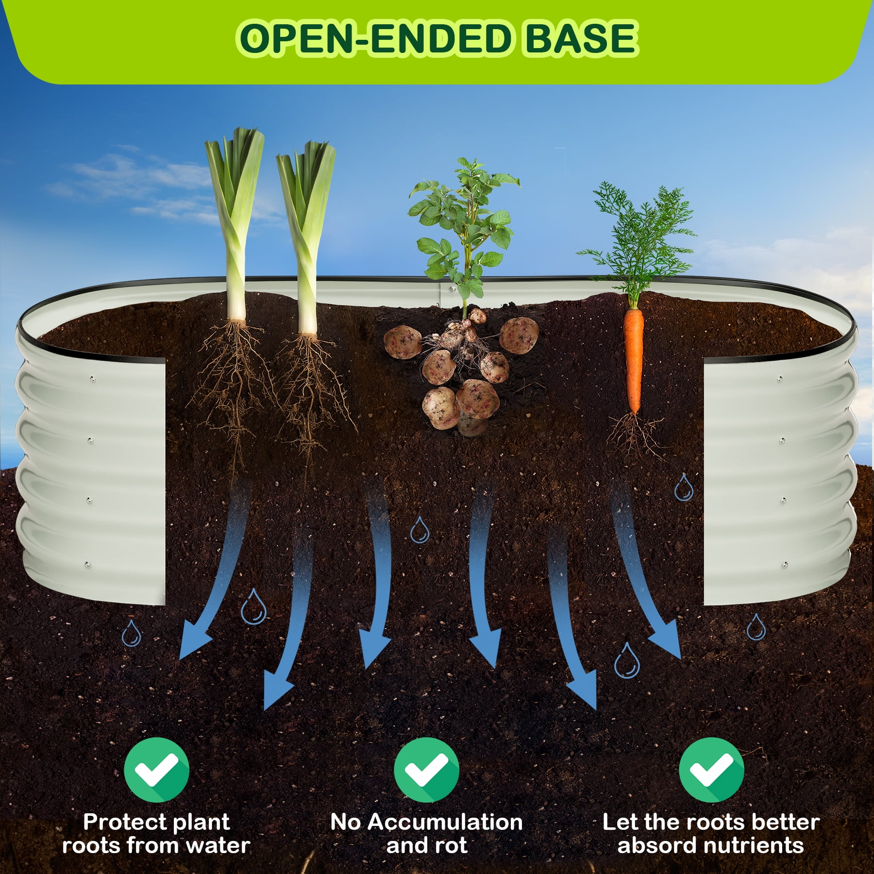 Acekid 4.5x2x1 FT Oval Raised Garden Bed, 2 Pcs Galvanized Planter Beds, Outdoor Raised Beds for Garden, Open-Ended Base, Large Metal Planter