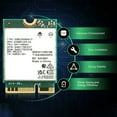 thumbnail image 4 of WiFi 7  Card, 8774Mbps Desktop Computer WiFi Card Anti Interference NGFF M.2 Module  for  10 64 Bit, 4 of 7