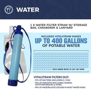 Vital 72 Hour Emergency Survival Kit for Family - Bug Out Bag for Hurricanes, Floods, Tornadoes or Other Disasters - 72 Hour Kit of Food & Water for 2 Per Bag