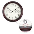 thumbnail image 4 of Vigorwise 12 inch Outdoor Wall Clock, Plastic Waterproof Wall Clock with Temperature & Humidity, Water Resistant Wall Clock, Silen, 4 of 6