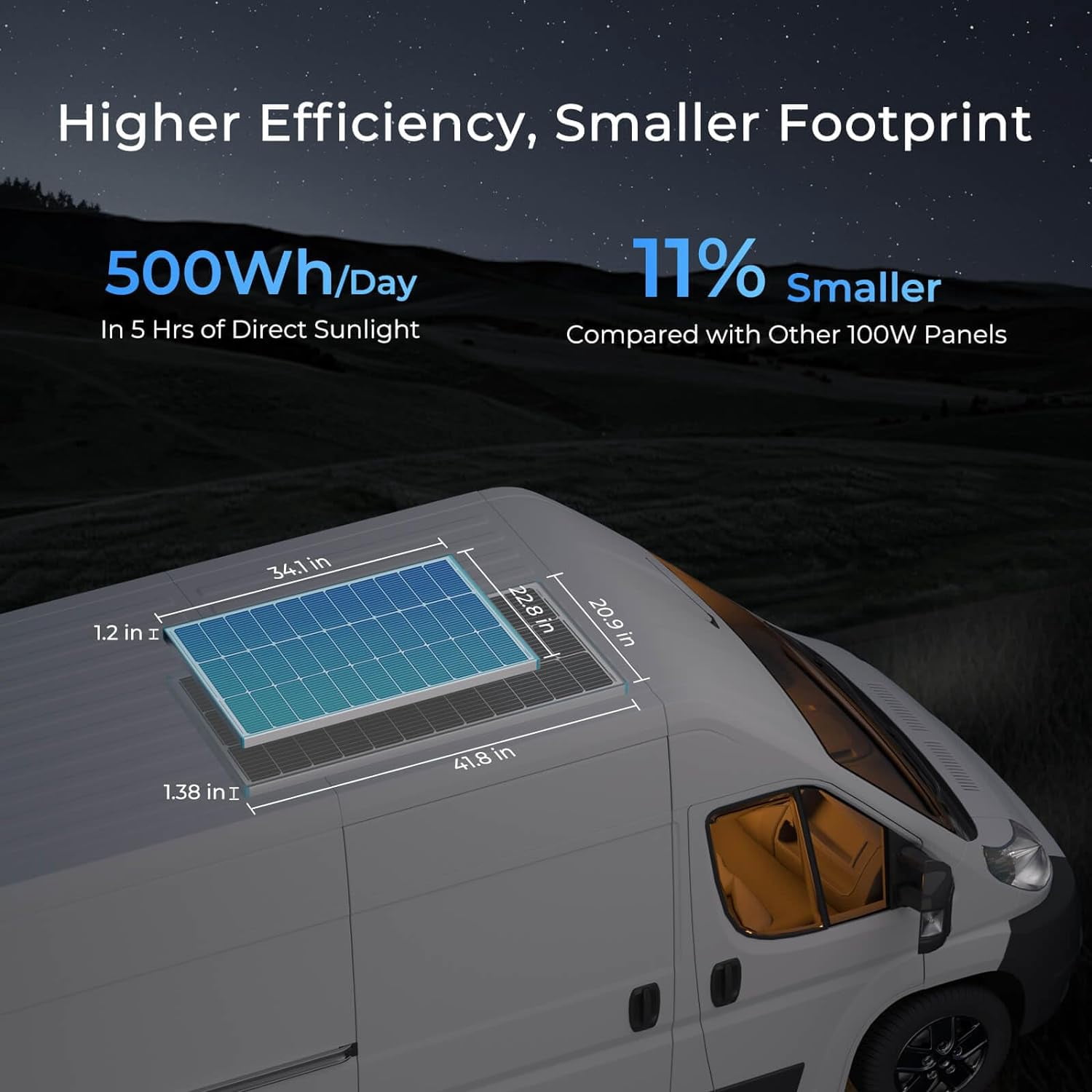 Renogy Solar Panel 100 Watt 12V, 16BB N-Type Solar Panel, 25% High-Efficiency, PV Modules for RV, Marine, Rooftop, Farm, Trailer, Home Off-Grid System