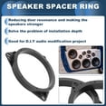 thumbnail image 3 of Anillo Espaciador de Altavoz Unique Bargains Adaptador de Altavoz Tweeter para Renault Trafic 2 Pcs, 3 of 7