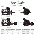 thumbnail image 3 of Trolling Fishing Coil Round Baitcasting Reel Graphite Body Large Line Capacity 3+1 BBS Drum Reels ,Rigid Aluminum Skeletal Frame, 3 of 7
