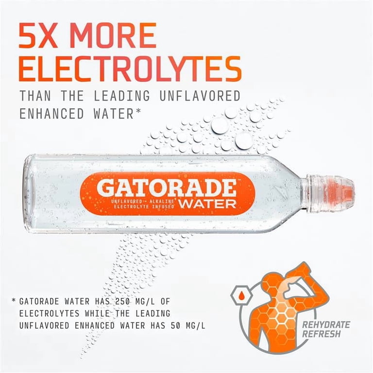 Gatorade Purified Water Electrolyte Bottles, 700 ml, 12 Pack photo 3