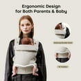 thumbnail image 6 of Bc Babycare Lightweight Breathable Baby Carrier for Newborn to Toddler (7-44 lbs) -Ergonomic, Foldable, Soft Adjustable,Hip Support, 6 of 8