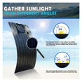 Solar panel Super Power Solar Panel 500w1000w1500w2000w Power generation system