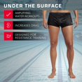 thumbnail image 4 of Traje de baño TYR para hombre Poly Mesh Trainer azul marino talla 28, 4 of 6