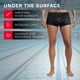 thumbnail image 4 of Traje de baño TYR para hombre Poly Mesh Trainer azul marino talla 28, 4 of 6